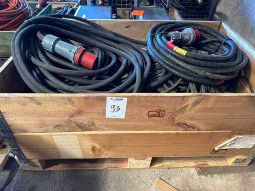 Partij krachtstroom kabels 400V 