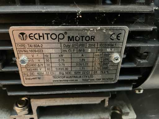 Electric / hydraulic pump unit