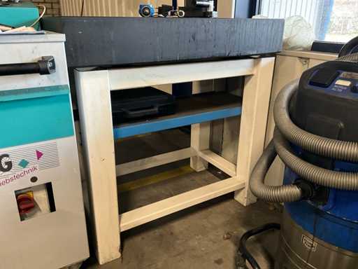 Mytri-Holland Messtafel