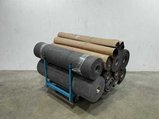 Diverse straturi de bază