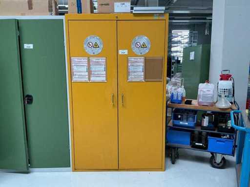 Dulapul ASECOS pentru mărfuri periculoase cu conținut