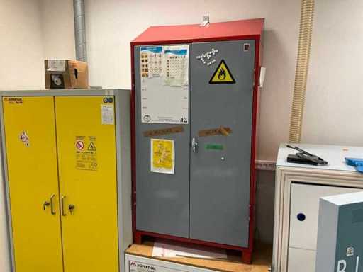 Armoire produit chimique