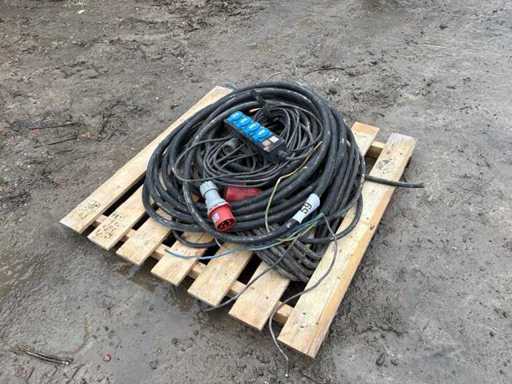 Verschiedene Stromkabel