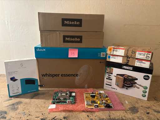 Partij Retourgoederen