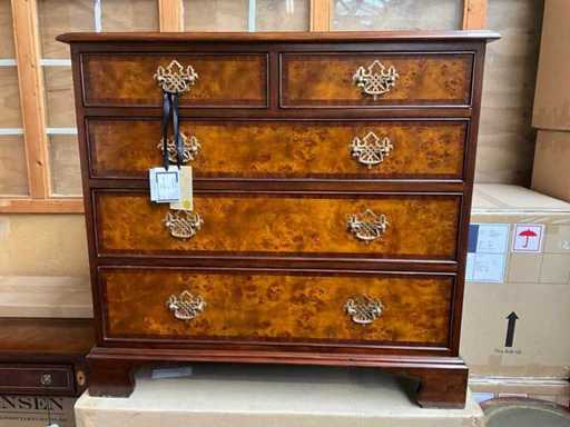 Meubles Jansen Commode anglaise