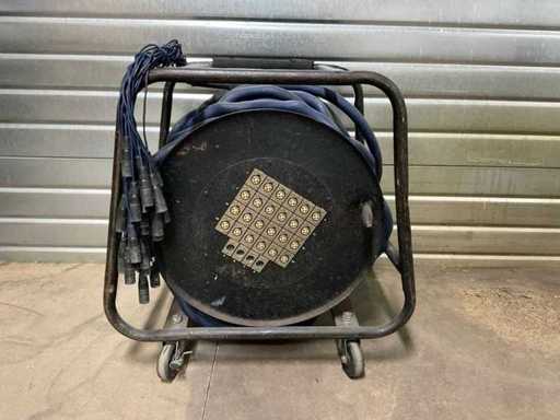 Multikabel mit 24/4-Verbindungen