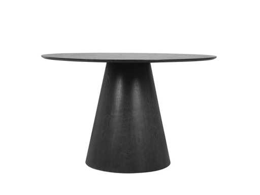 Table IVY 