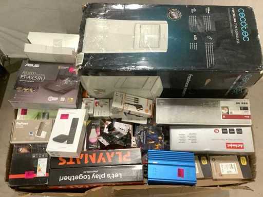 Pallet Retourgoederen