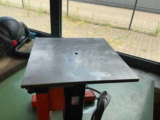 Makra KEG 250 Edge Router