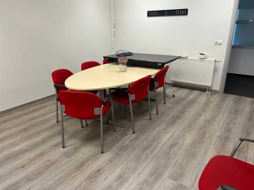 Contenido de la sala de reuniones