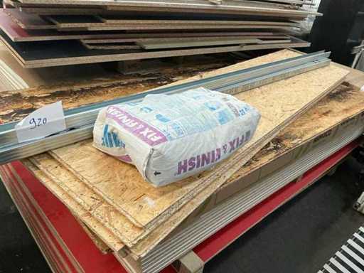 Loturi de materiale pentru pereți falși