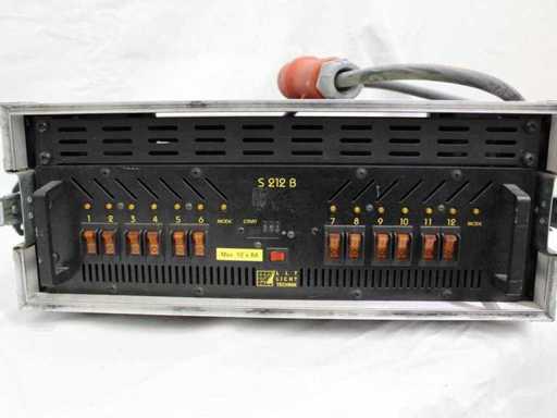 Switchpack 32A/5 -> 2x HAN (12x 8A i RCD), LLT (19"/4U)