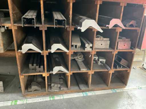 Charge von Abkantmessern