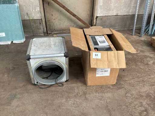 Watergevoede luchtverwarmer en industriële boxventilator