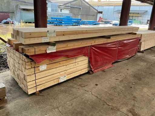 Série de poteaux KVH