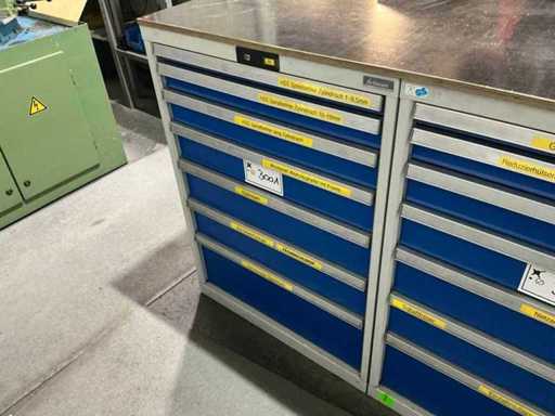 Armoire à outils GARANT avec sommaire