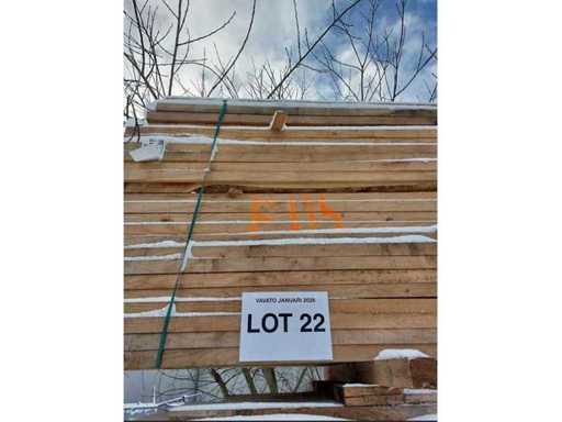 CLS - Various Wood and Sheet Materials