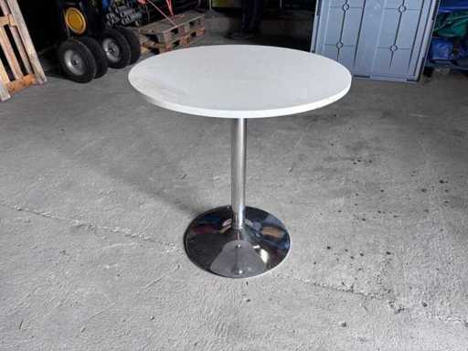 Kantinentische (10x)