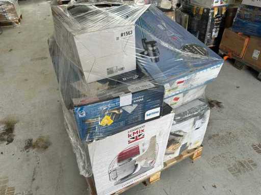 Batch of untested returned goods