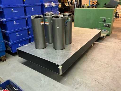 Tabelul de măsurare Newpoort