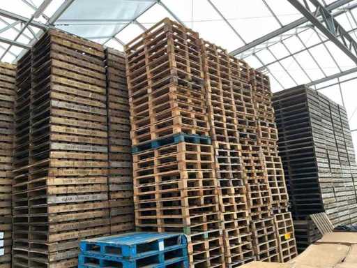 Pallet (158x)