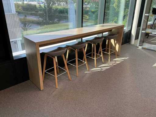 Tavolo console
