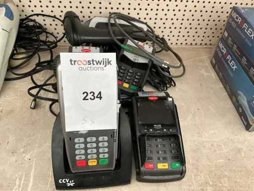 Xenta Payment Terminal (7x)