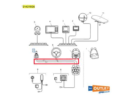 Volvo Penta EVC IPS Joystick Connection Cable - 21421926