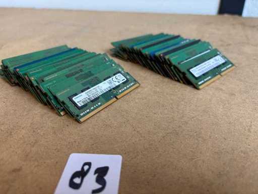 40x RAM von PC4 – 4GB