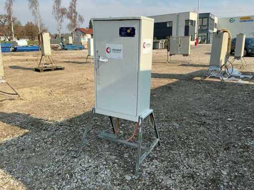 Cutia de joncțiuni de construcții Mehler