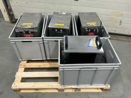 Distribution Lindr 155/K Greenline R290 (4x)