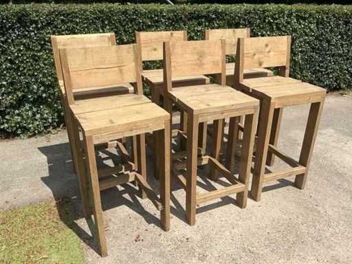 Scaffold Wood Bar Stool (6x)
