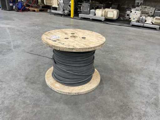 Donne Wire, cables & cords