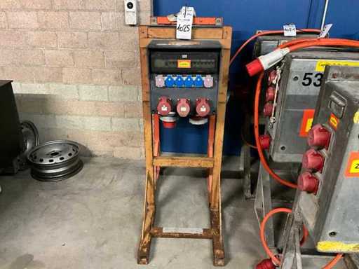 Distribuitoare de energie