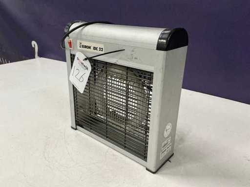 Eurom Idc22 Incectenverdelger