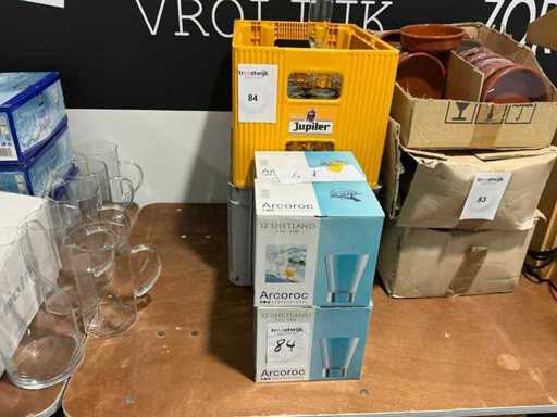 Charge verschiedener Gläser