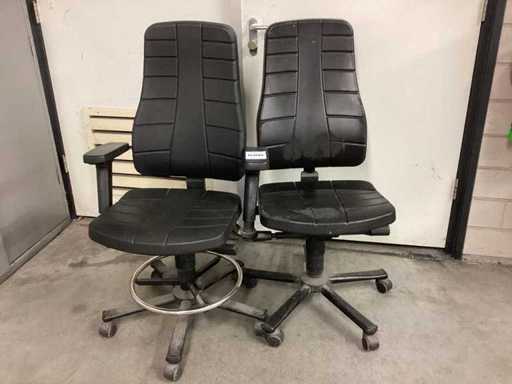 Scaunul de lucru LGA Nürnberg (2x)