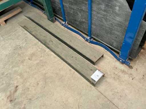Extension fork (2x)