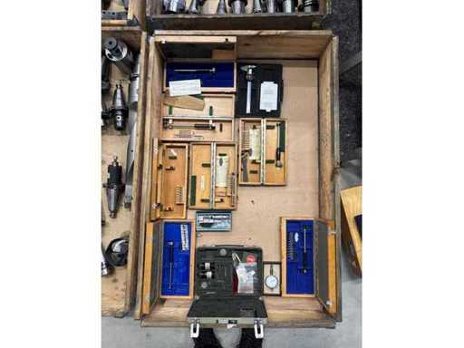 Echipamente de măsurare