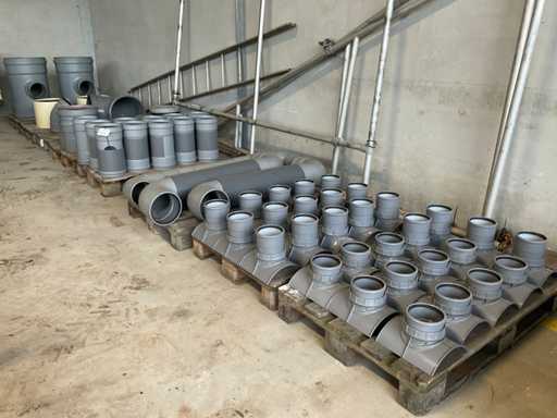 Charge von PVC-Materialien