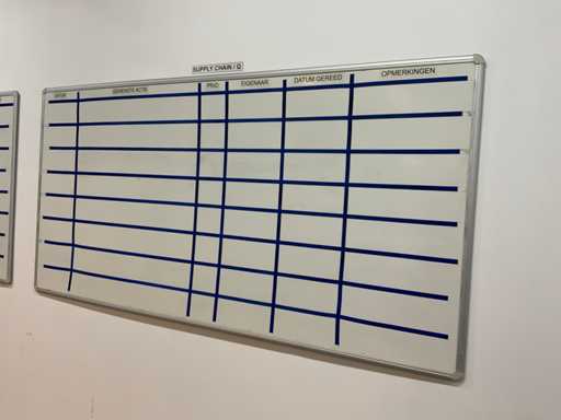 Legamaster Magnetisches Whiteboard (3x)