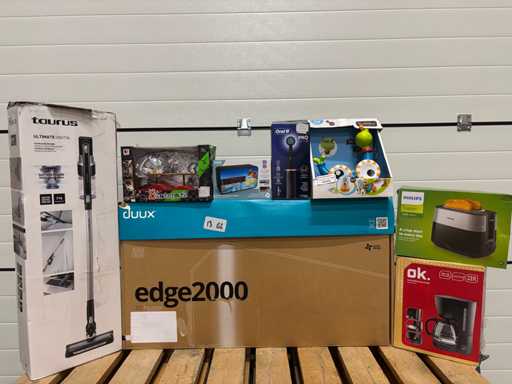 Partij - Retourgoederen