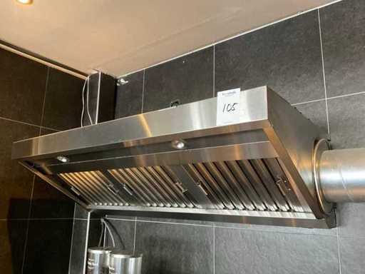 Afzuigkap zonder afzuiging