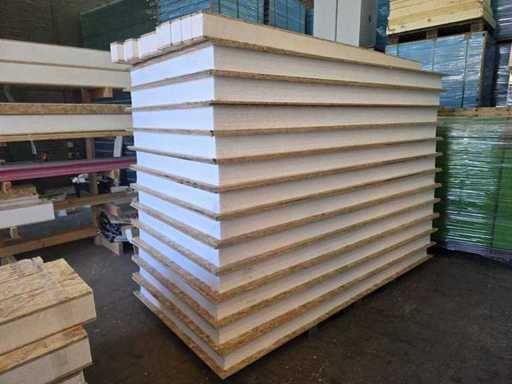 IMSIP - 12OSB-120-12 - Panel kanapkowy i sprzęgacz - (24x)