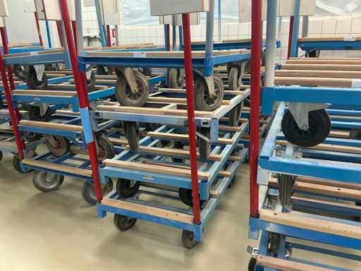 Chariot d’entrepôt Eurokraft (8x)