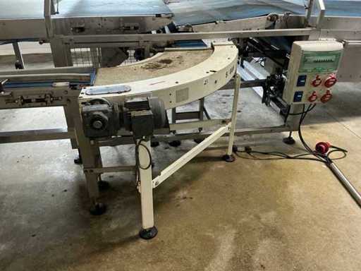 Sogem Corner Conveyor