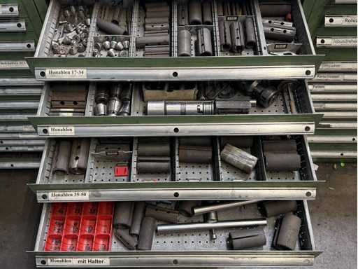   Post Tools