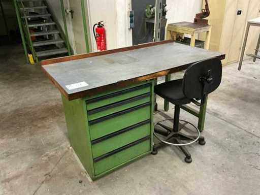 Établi avec sommaire