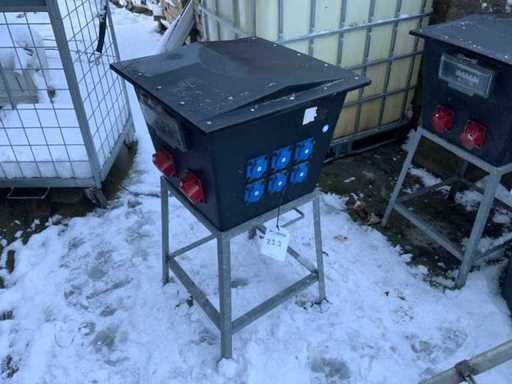 Keraf KE 2 Bouwaansluitkast