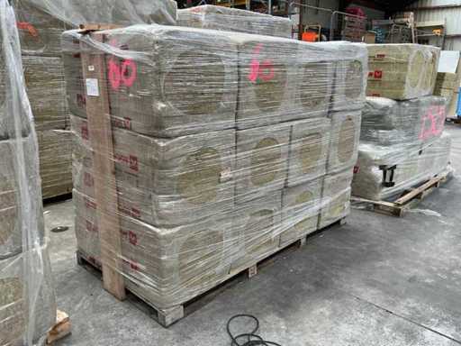 Isolatie Rockwool
